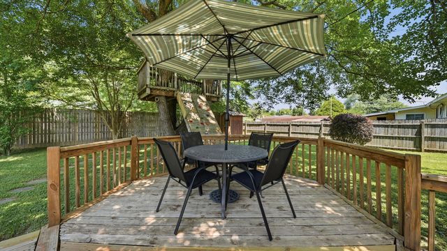 1413 Awhila Drive, Chattanooga, TN 37421