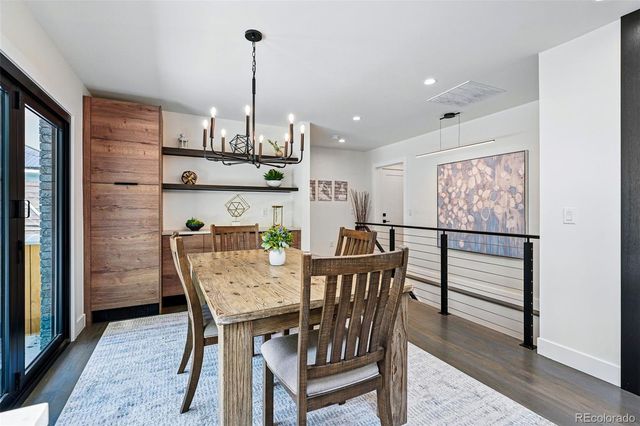 3275 19th Street, Boulder, CO 80304