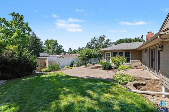 301 E 32nd St Street, Sioux Falls, SD 57105