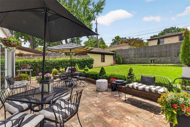 127 W 69th Street, Kansas City, MO 64113