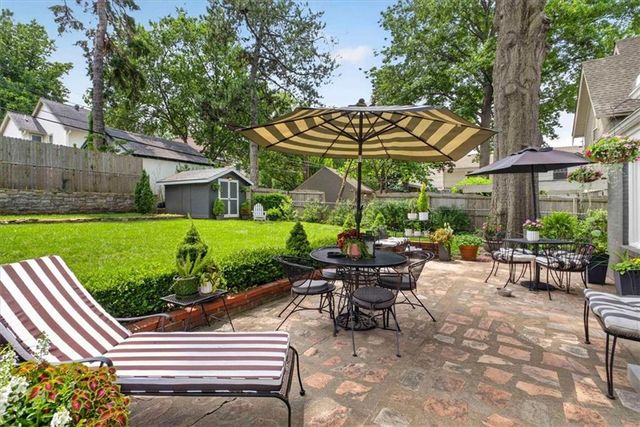 127 W 69th Street, Kansas City, MO 64113