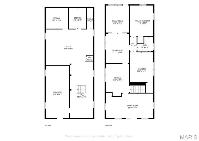 951 Switzer Avenue, St Louis, MO 63147