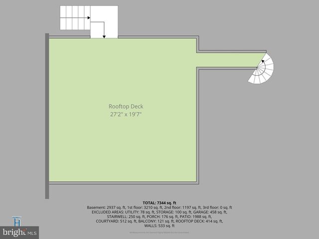 3017 GATES ROAD NW, Washington, DC 20008
