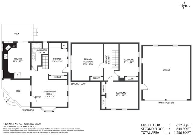 1425 N 1st Avenue, Kelso, WA 98626