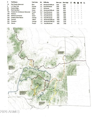 7300 N DREAMY DRAW Drive 103, Phoenix, AZ 85020