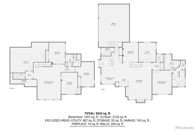 620 Cumberland Road, Larkspur, CO 80118