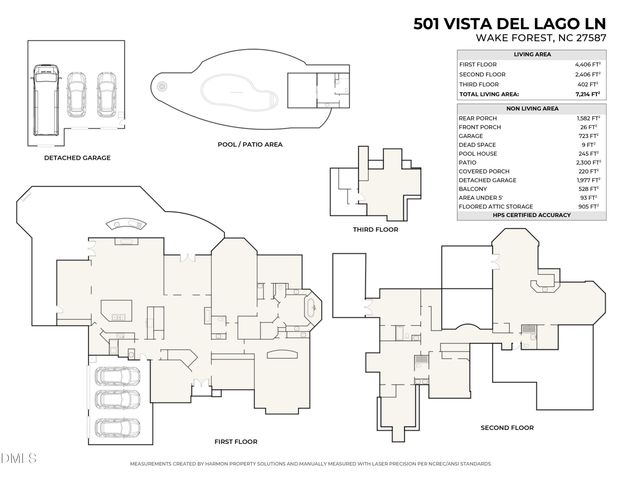 501 Vista Del Lago Lane, Wake Forest, NC 27587
