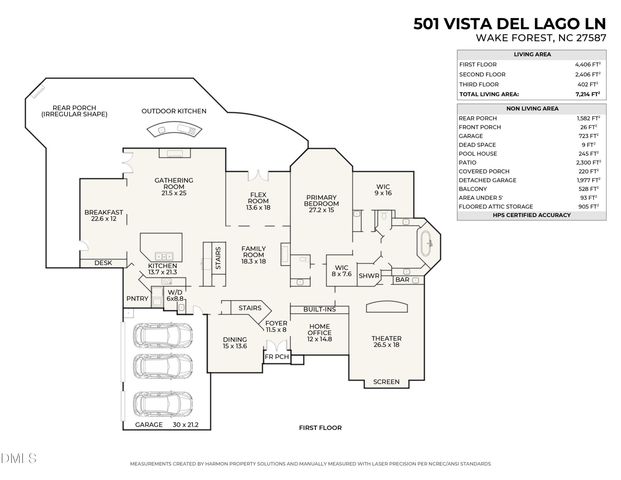 501 Vista Del Lago Lane, Wake Forest, NC 27587