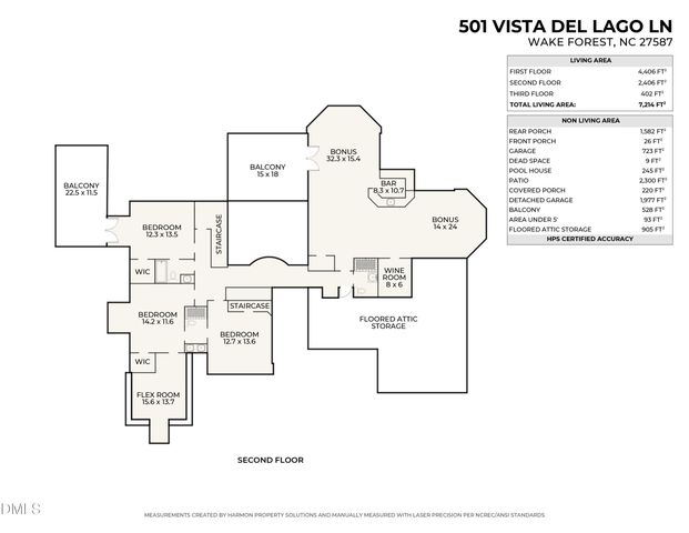 501 Vista Del Lago Lane, Wake Forest, NC 27587