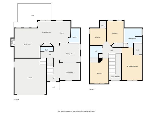 4913 Summerside Drive, Lake Wylie, SC 29710