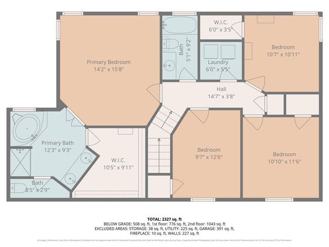 12293 S Mullen Road, Olathe, KS 66062