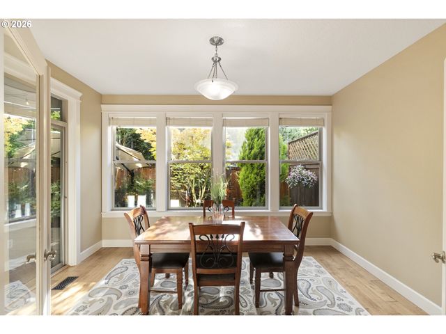 2519 Nw LORENZ St, Camas, WA 98607