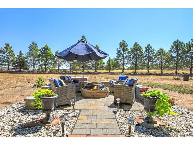 8787 Longs Peak Cir, Windsor, CO 80550