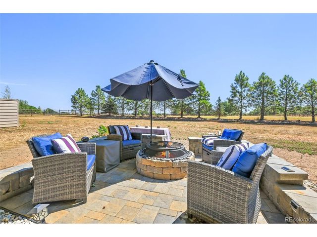 8787 Longs Peak Cir, Windsor, CO 80550