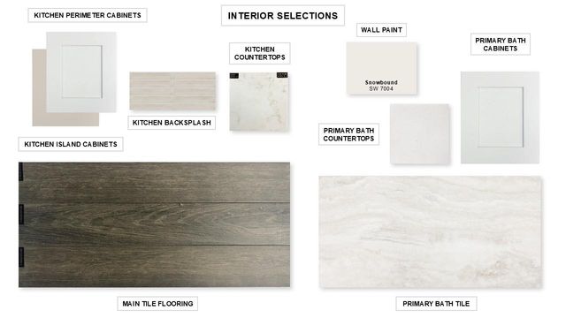 469 Lone Ranger Drive, Montgomery, TX 77316