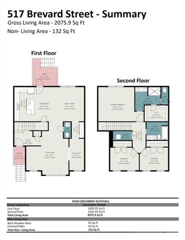 517 Brevard Street, Waxhaw, NC 28173