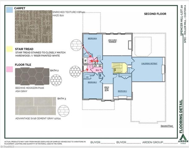3204 Conduit Road, Summerfield, NC 27358