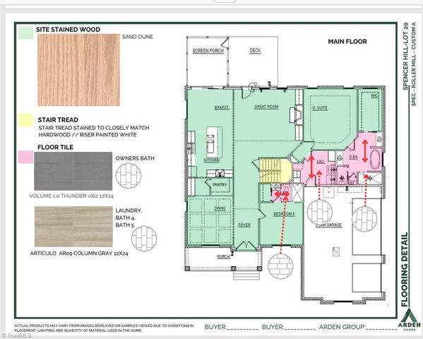 3204 Conduit Road, Summerfield, NC 27358