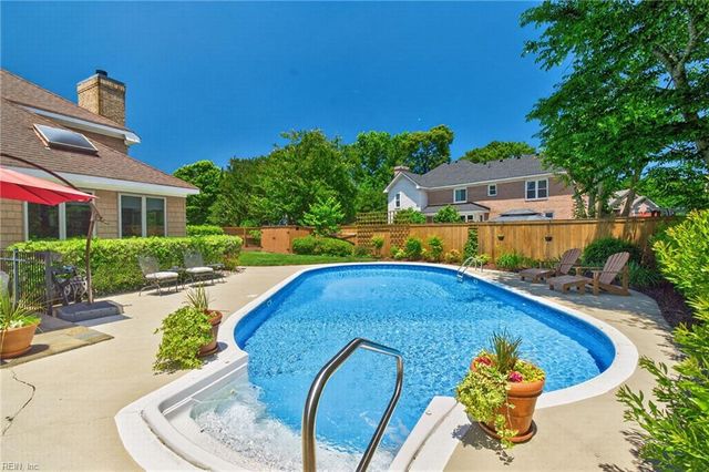1704 Stone Church MEWS, Virginia Beach, VA 23455