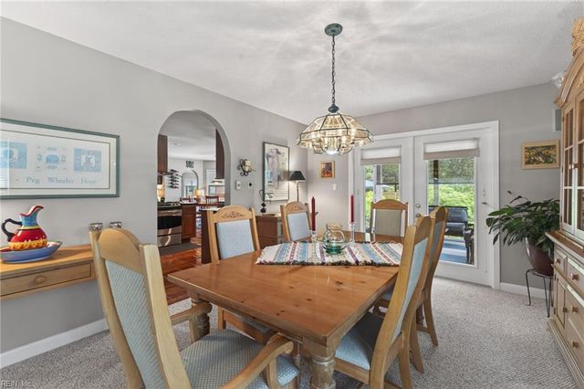 1704 Stone Church MEWS, Virginia Beach, VA 23455