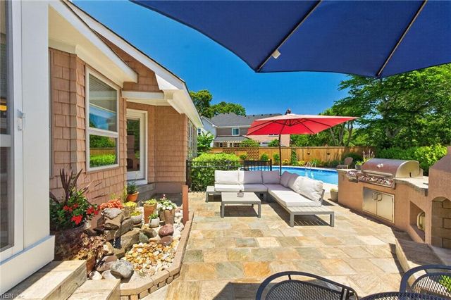 1704 Stone Church MEWS, Virginia Beach, VA 23455