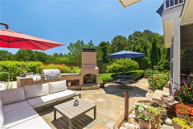 1704 Stone Church MEWS, Virginia Beach, VA 23455