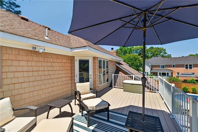 1704 Stone Church MEWS, Virginia Beach, VA 23455