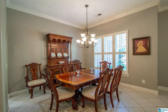 1084 SADDLE CREEK PARKWAY, Birmingham, AL 35242