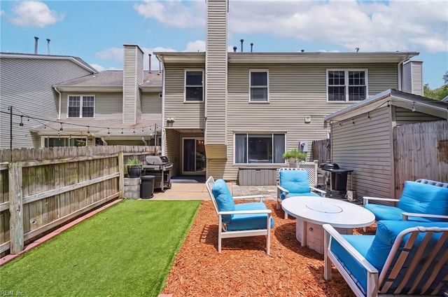 2821 Saville Garden WAY, Virginia Beach, VA 23453