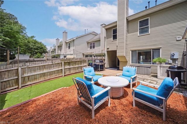 2821 Saville Garden WAY, Virginia Beach, VA 23453