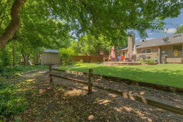 1704 S Rankin Street, Edmond, OK 73013