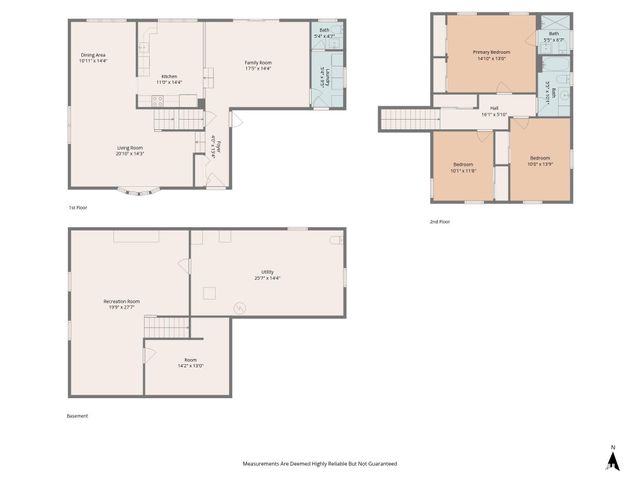 219 W BIRCHWOOD Street, Morton, IL 61550