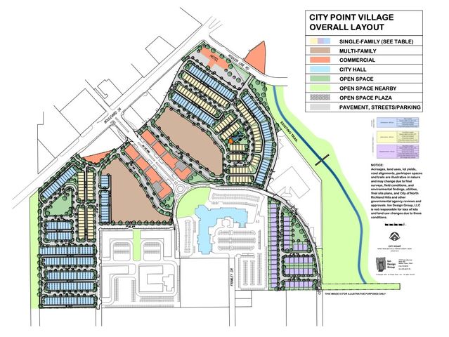 7344 Grant Avenue, North Richland Hills, TX 76180