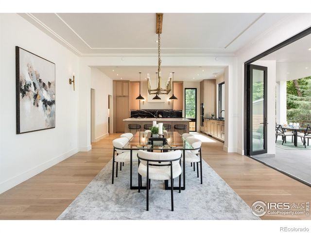 640 Iris Avenue, Boulder, CO 80304