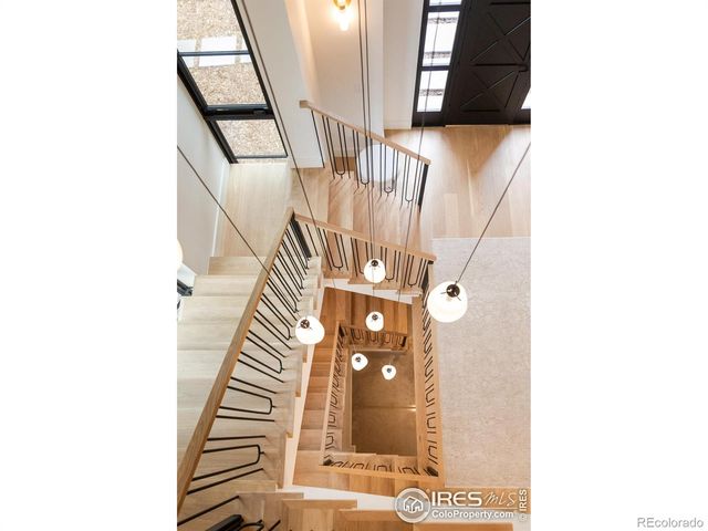 640 Iris Avenue, Boulder, CO 80304