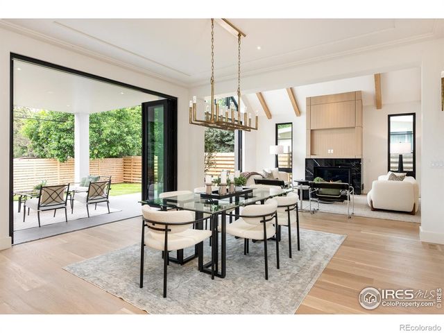 640 Iris Avenue, Boulder, CO 80304