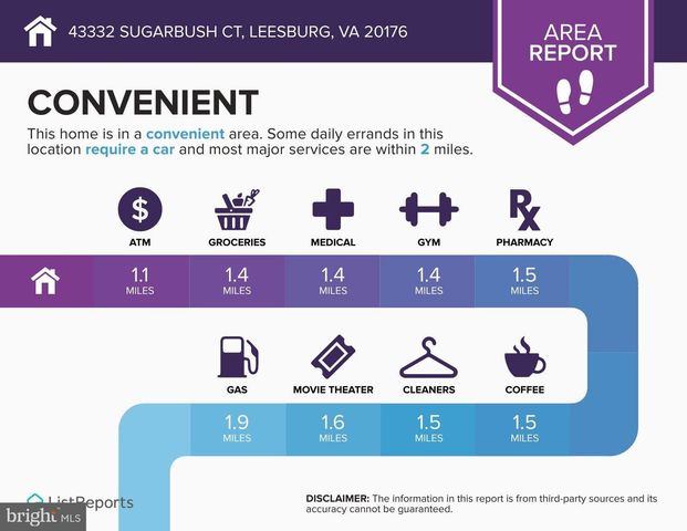 43332 SUGARBUSH CT, Leesburg, VA 20176