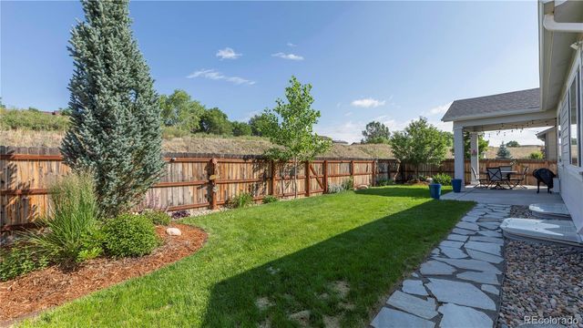 2752 Pony Club Lane, Colorado Springs, CO 80922
