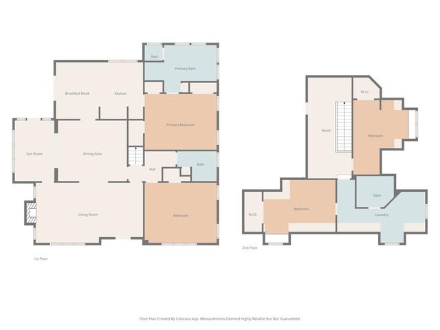 865 Peachtree Drive, Columbus, GA 31906