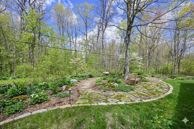 4108 W Woodward DRIVE, Franklin, WI 53132