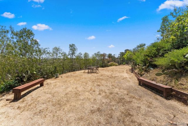 4391 Middlesex Drive, San Diego, CA 92116