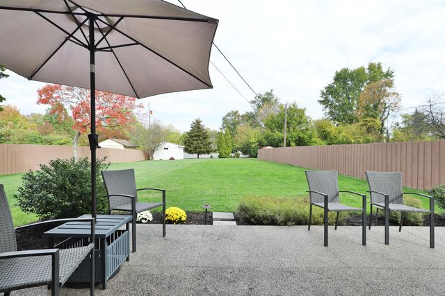 1064 Hillsdale Drive, Columbus, OH 43224