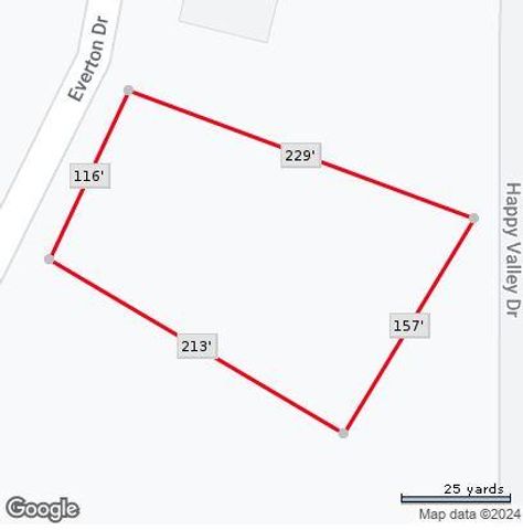 14812 Everton Drive, Jones, OK 73049