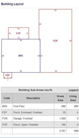723 Dedham St, Wrentham, MA 02093