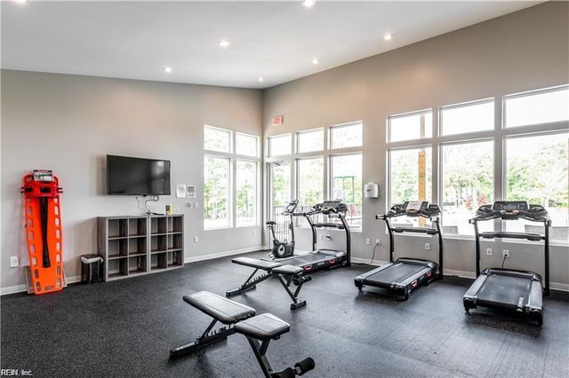 1818 Zephyr WAY, Chesapeake, VA 23323