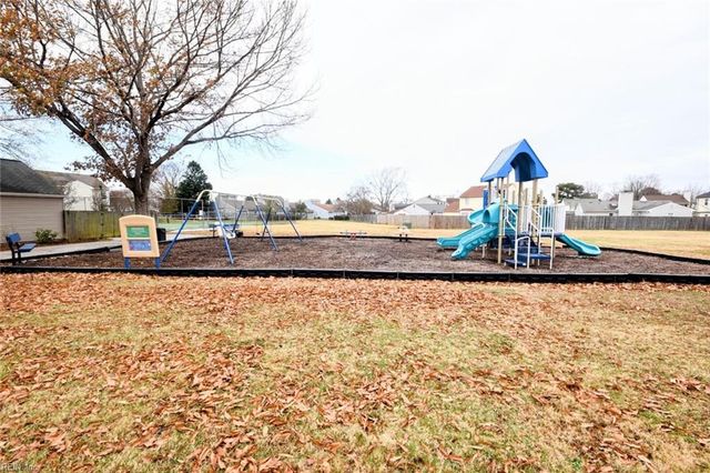 1413 Olivewood CT, Virginia Beach, VA 23462