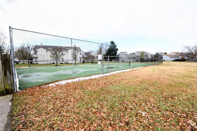 1413 Olivewood CT, Virginia Beach, VA 23462