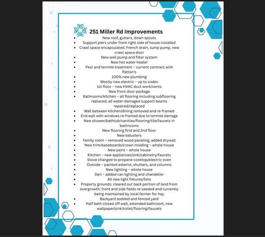 251 Miller Rd, Hillsboro, TN 37342