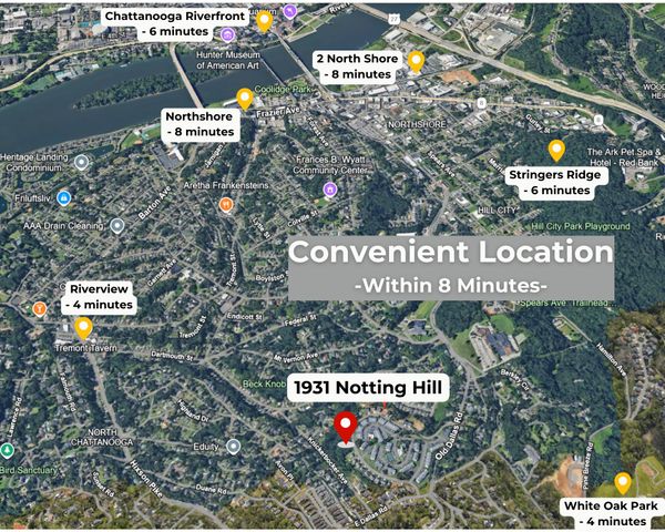 1931 Notting Hill 10, Chattanooga, TN 37405