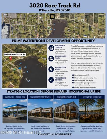 3020 Race Track Road, D'iberville, MS 39540